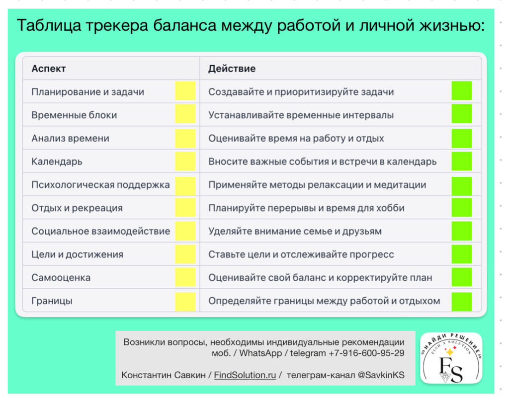 Трекер баланса между работой и личной жизнью